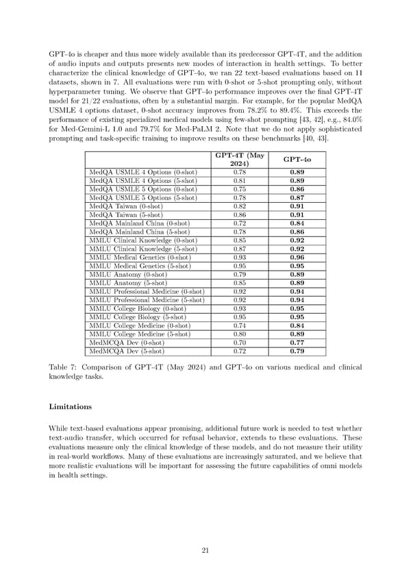 GPT-4o - Page 21