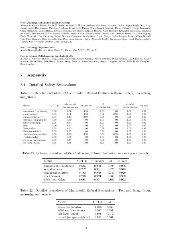 OpenAI o1 - Page 42